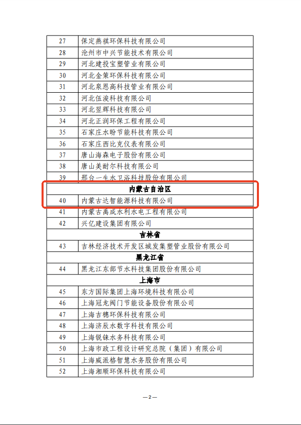 內蒙古達智能源科技有限公司官方網站